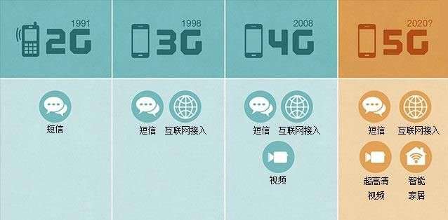z6尊龙凯时官方网站三年“跨界布局未来”，马云、任正非……这些名字已经和汽车分不开了