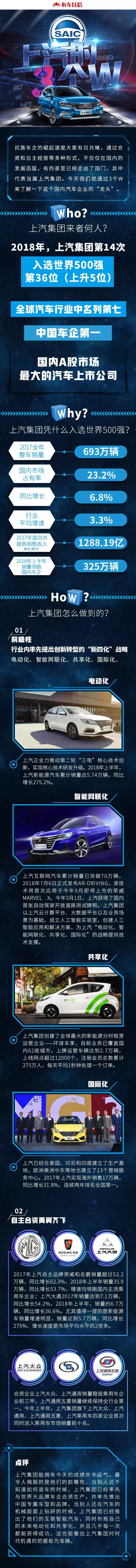 民族车企崛起！世界汽车强手也有中国一席之地